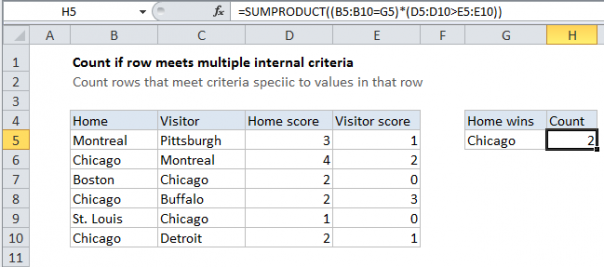 count-unique-text-values-with-criteria-excel-formula-exceljet