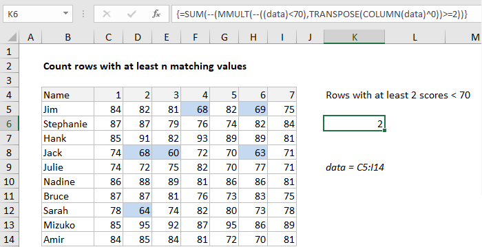 Count Rows With At Least N Matching Values April 3 2024 Excel Office