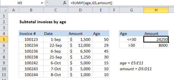 subtotal-invoices-by-age-in-excel-august-17-2023-excel-office