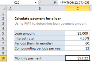 Calculate payment for a loan in Excel May 5, 2024 - Excel Office