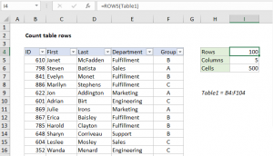 How to count table rows in Excel June 2, 2024 - Excel Office