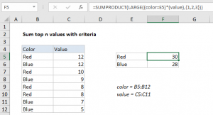 Sum top n values with criteria in Excel November 10, 2024 - Excel Office