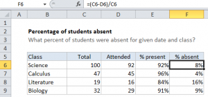 How to calculate percent of students absent in Excel December 9, 2024 ...