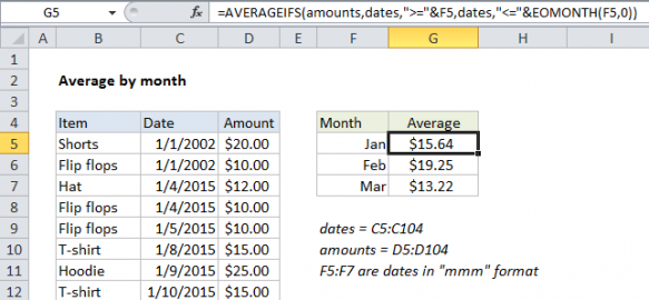 average-by-month-in-excel-may-8-2023-excel-office