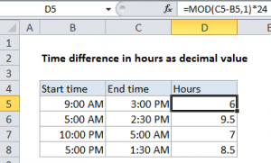 Calculate time difference in hours as decimal value in Excel March 2 ...