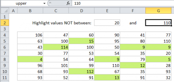 How Do I Highlight Values Outside A Range In Excel