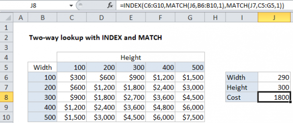 highlight-rows-with-dates-between-in-excel-august-3-2023-excel-office