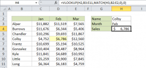 Two-way lookup with VLOOKUP in Excel July 27, 2024 - Excel Office