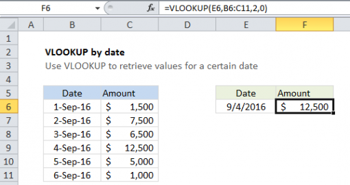 how-to-find-the-closest-match-in-excel-tutorial